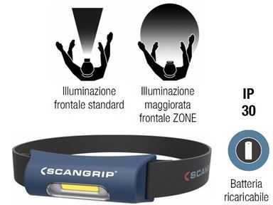 LAMPADA DA TESTA LED (ZONE)