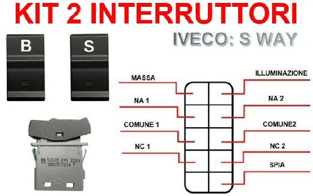 KIT INTERRUTTORE B/S STRALIS S-WAY 24<